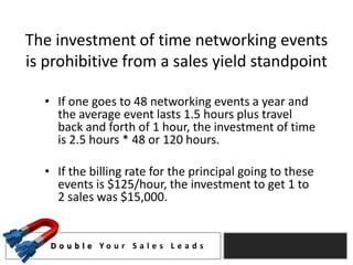 The investment of time networking events
is prohibitive from a sales yield standpoint

  • If one goes to 48 networking events a year and
    the average event lasts 1.5 hours plus travel
    back and forth of 1 hour, the investment of time
    is 2.5 hours * 48 or 120 hours.

  • If the billing rate for the principal going to these
    events is $125/hour, the investment to get 1 to
    2 sales was $15,000.


   D o u b l e Yo u r S a l e s L e a d s
 