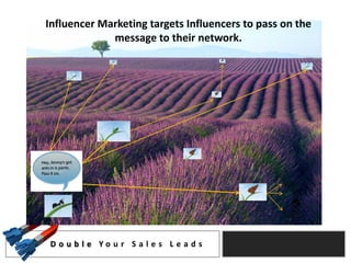 Influencer Marketing targets Influencers to pass on the
             message to their network.




D o u b l e Yo u r S a l e s L e a d s
 