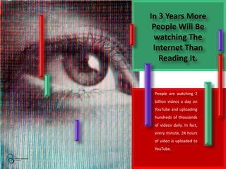 In 3 Years More
                                          People Will Be
                                          watching The
                                          Internet Than
                                            Reading It.


                                          People are watching 2
                                          billion videos a day on
                                          YouTube and uploading
                                          hundreds of thousands
                                          of videos daily. In fact,
                                          every minute, 24 hours
                                          of video is uploaded to
                                          YouTube.
D o u b l e Yo u r S a l e s L e a d s
 