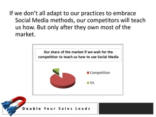 If we don’t all adapt to our practices to embrace
   Social Media methods, our competitors will teach
   us how. But only after they own most of the
   market.




    D o u b l e Yo u r S a l e s L e a d s
 