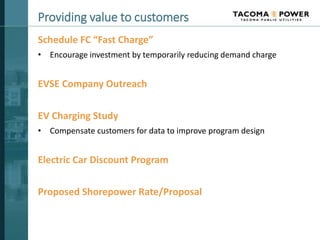 Providing value to customers
Schedule FC “Fast Charge”
• Encourage investment by temporarily reducing demand charge
EVSE C...
