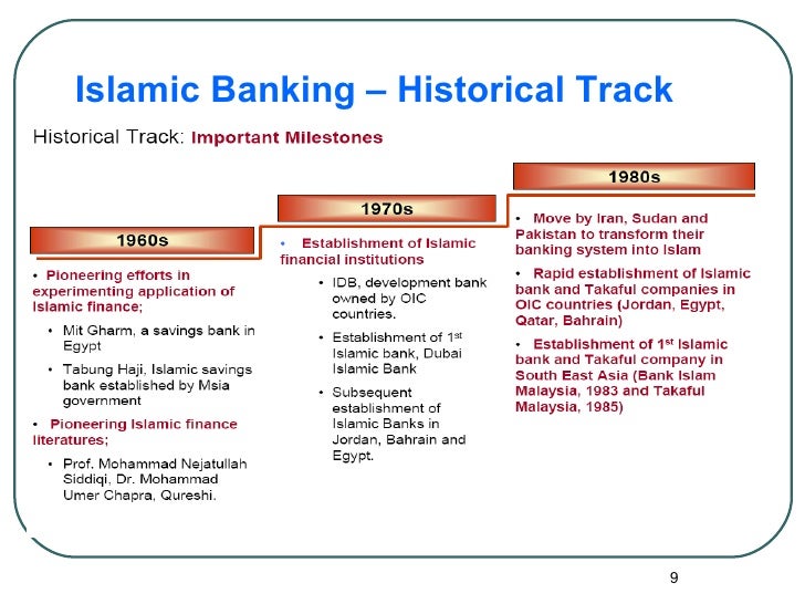 Essay Bank Barcafontanacountryinncom Bank Essay Essay On Islamic Banking Nextier Bank Essay Contest How