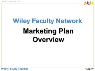 MARKETING PLAN – 2013
Marketing Plan
Overview
 