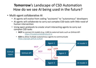Csd Automation Agent-Based Automation of Collaborative Software Development: Current ...