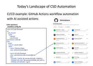 Csd Automation Agent-Based Automation of Collaborative Software Development: Current ...