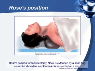 Rose's position




Rose's position for tonsillectomy. Neck is extended by a sand bag
   under the shoulders and the head is supported on a ring.
                                          Downloaded from: StudentConsult (on 6 December 2012 06:54 PM)
                                                                                         © 2005 Elsevier
 