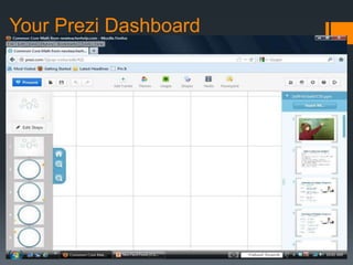 Your Prezi Dashboard
 