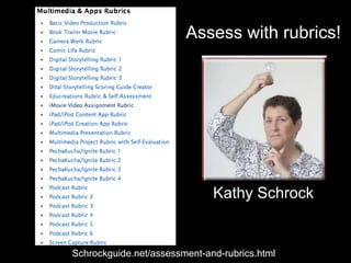 Assess with rubrics!




                              Kathy Schrock


Schrockguide.net/assessment-and-rubrics.html
 