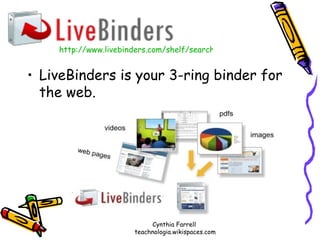 LiveBinders is your 3-ring binder for the web. http://www.livebinders.com/shelf/search_author?terms=cfarrell Cynthia Farrell  teachnologia.wikispaces.com 