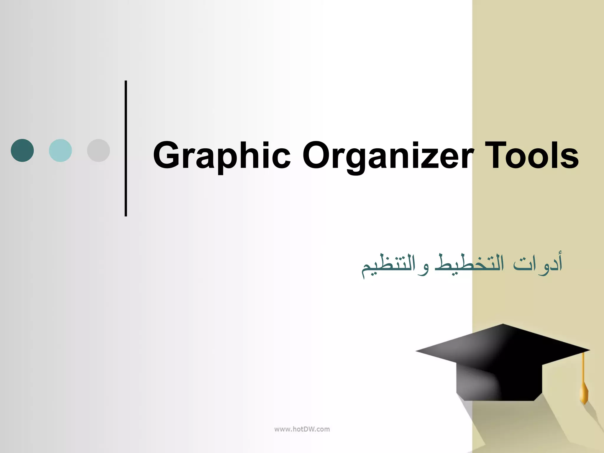 Graphic Organizer Tools أدوات التخطيط والتنظيم 