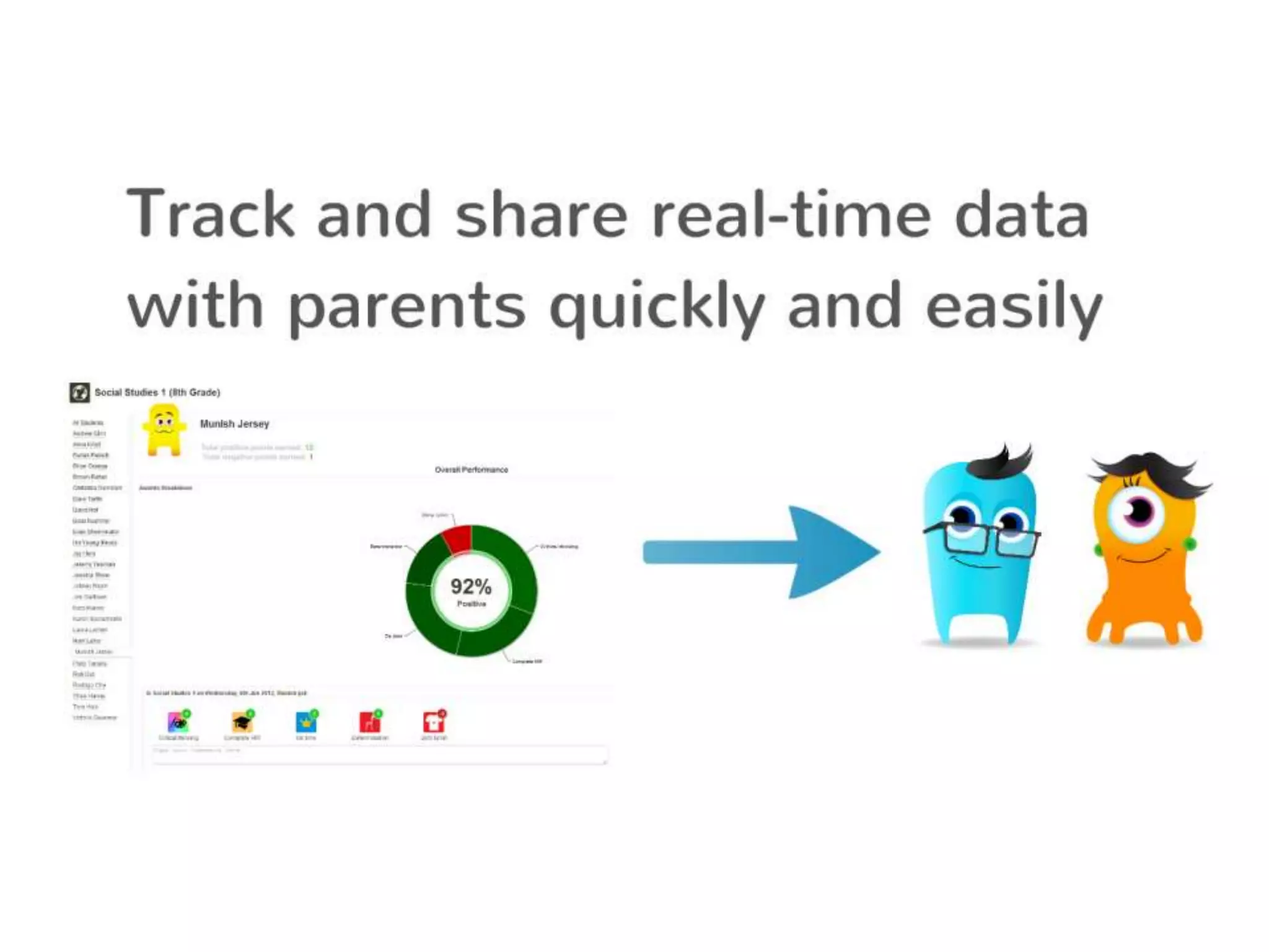 Class Dojo Presentation For Educators