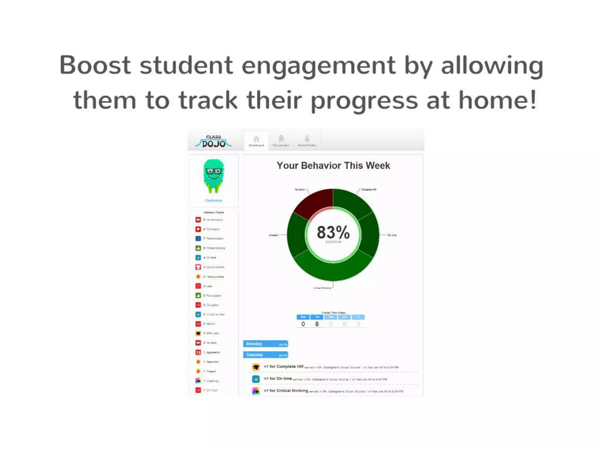 Class Dojo Presentation For Educators