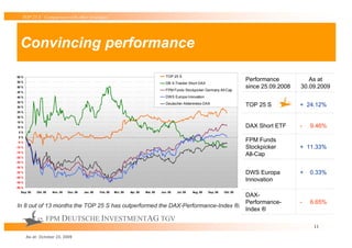TOP 25 S Comparison with other strategies




  Convincing performance

60 %                                                                                            TOP 25 S
55 %
                                                                                                                                               Performance           As at
                                                                                                DB X-Tracker Short DAX
50 %                                                                                                                                           since 25.09.2008   30.09.2009
                                                                                                FPM Funds Stockpicker Germany All-Cap
45 %
40 %                                                                                            DWS Europa Innovation
35 %
                                                                                                Deutscher Aktienindex DAX                      TOP 25 S           + 24.12%
30 %
25 %
20 %
15 %
10 %                                                                                                                                           DAX Short ETF      -   9.46%
 5%
 0%
 -5 %
                                                                                                                                               FPM Funds
-10 %                                                                                                                                          Stockpicker        + 11.33%
-15 %
-20 %
                                                                                                                                               All-Cap
-25 %
-30 %
-35 %                                                                                                                                          DWS Europa         +   0.33%
-40 %
-45 %
                                                                                                                                               Innovation
-50 %
   Sep. 08   Okt. 08   Nov. 08   Dez. 08   Jan. 09   Feb. 09   Mrz. 09   Apr. 09   Mai. 09   Jun. 09   Jul. 09   Aug. 09   Sep. 09   Okt. 09
                                                                                 DAX-
                                                                                 Performance-                                                                     -   6.65%
In 8 out of 13 months the TOP 25 S has outperformed the DAX-Performance-Index ®.
                                                                                 Index ®
                   FPM DEUTSCHE INVESTMENTAG TGV
                                                                                                                                                                       11

        As at: October 23, 2009
 