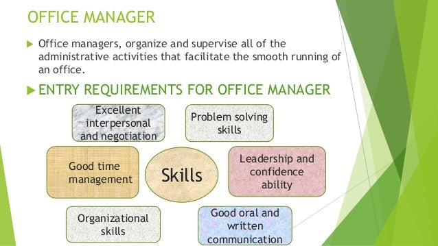 tasks of an office manager