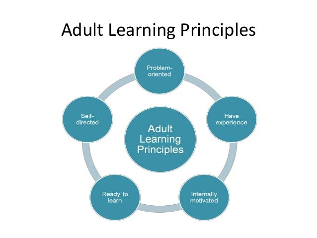 Theory Adult Learning 62