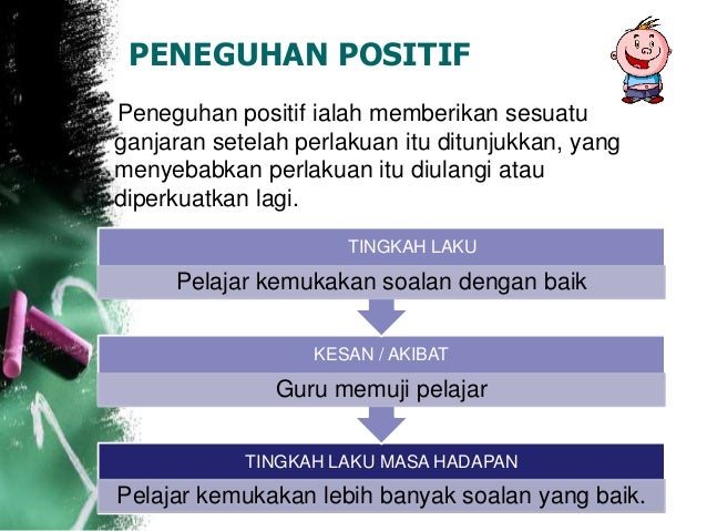 Presentation Topic 6 Psikologi
