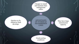 10
ADVANTAGES
OF OVERHEAD
TRANSMISSION
LINES
Cheaper to install
and maintain than
underground
cables
They have large
transmission
capacity.
Good cooling
conditions
Quicker to fix
whenever fault
develops.
 