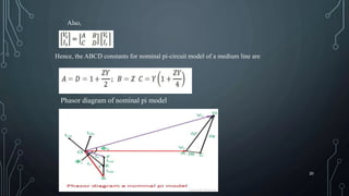 Also,
Hence, the ABCD constants for nominal pi-circuit model of a medium line are
Phasor diagram of nominal pi model
20
 