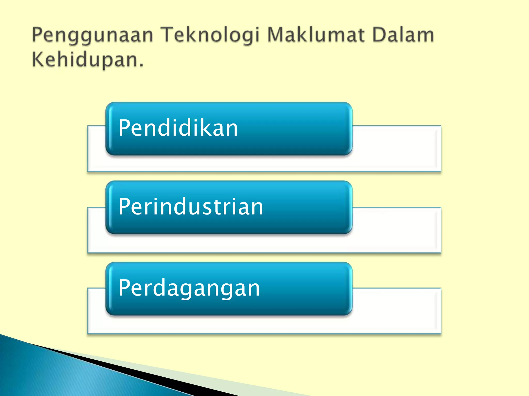 Pendidikan


Perindustrian


Perdagangan
 