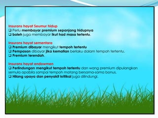 Insurans HAYAT
Insurans hayat Seumur hidup
 Perlu membayar premium sepanjang hidupnya
 boleh juga membayar ikut had masa tertentu.

Insurans hayat sementara
 Premium dibayar mengikut tempoh tertentu
 Pempasan dibayar jika kematian berlaku dalam tempoh tertentu.
 Premium terendah.

Insurans hayat endowmen
 Perlindungan mengikut tempoh tertentu dan wang premium dipulangkan
semula apabila sampai tempoh matang bersama-sama bonus.
 Hilang upaya dan penyakit kritikal juga dilindungi.
 
