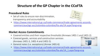 3
Structure of the GP Chapter in the CCoFTA
Procedural Rules
• Set of rules to ensure non-discrimination,
transparency and accountability
• https://www.international.gc.ca/trade-commerce/trade-agreements-accords-
commerciaux/agr-acc/colombia-colombie/fta-ale/14.aspx?lang=eng
Market Access Commitments
• Covered entities and their respective thresholds (Annexes 1401-1 and 1401-2)
• Covered goods, services and construction services
(Annexes 1401-3, 1401-4 and 1401-5)
• General notes (i.e. exceptions) (Annex 1401-6)
• https://www.international.gc.ca/trade-commerce/trade-agreements-accords-
commerciaux/agr-acc/colombia-colombie/fta-ale/14_1.aspx?lang=eng
 