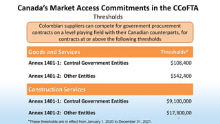 8
Colombian suppliers can compete for government procurement
contracts on a level playing field with their Canadian counterparts, for
contracts at or above the following thresholds
Goods and Services Thresholds*
Annex 1401-1: Central Government Entities $108,400
Annex 1401-2: Other Entities $542,400
Construction Services
Annex 1401-1: Central Government Entities $9,100,000
Annex 1401-2: Other Entities $17,300,00
Canada’s Market Access Commitments in the CCoFTA
Thresholds
*These thresholds are in effect from January 1, 2020 to December 31, 2021.
 