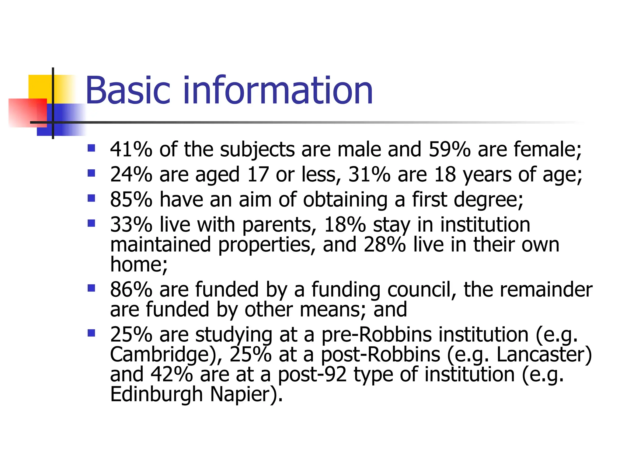 Basic information 41% of the subjects are male and 59% are female; 24% are aged 17 or less, 31% are 18 years of age; 85% have an aim of obtaining a first degree; 33% live with parents, 18% stay in institution maintained properties, and 28% live in their own home; 86% are funded by a funding council, the remainder are funded by other means; and 25% are studying at a pre-Robbins institution (e.g. Cambridge), 25% at a post-Robbins (e.g. Lancaster) and 42% are at a post-92 type of institution (e.g. Edinburgh Napier). 