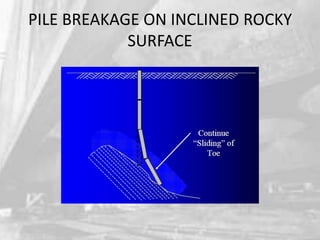 PILE BREAKAGE ON INCLINED ROCKY
SURFACE

 