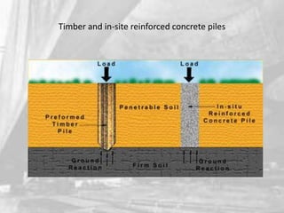Timber and in-site reinforced concrete piles

 