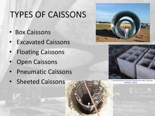 TYPES OF CAISSONS
•
•
•
•
•
•

Box Caissons
Excavated Caissons
Floating Caissons
Open Caissons
Pneumatic Caissons
Sheeted Caissons

 