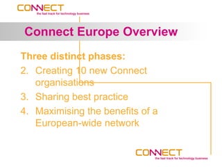Connect Europe Overview
Three distinct phases:
2. Creating 10 new Connect
   organisations
3. Sharing best practice
4. Maximising the benefits of a
   European-wide network
 