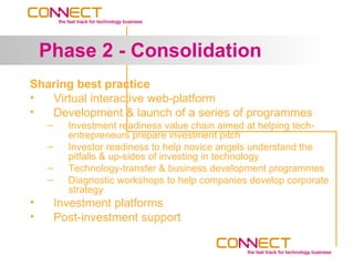 Phase 2 - Consolidation
Sharing best practice
•  Virtual interactive web-platform
•  Development & launch of a series of programmes
    –     Investment readiness value chain aimed at helping tech-
          entrepreneurs prepare investment pitch
    –     Investor readiness to help novice angels understand the
          pitfalls & up-sides of investing in technology
    –     Technology-transfer & business development programmes
    –     Diagnostic workshops to help companies develop corporate
          strategy
•       Investment platforms
•       Post-investment support
 