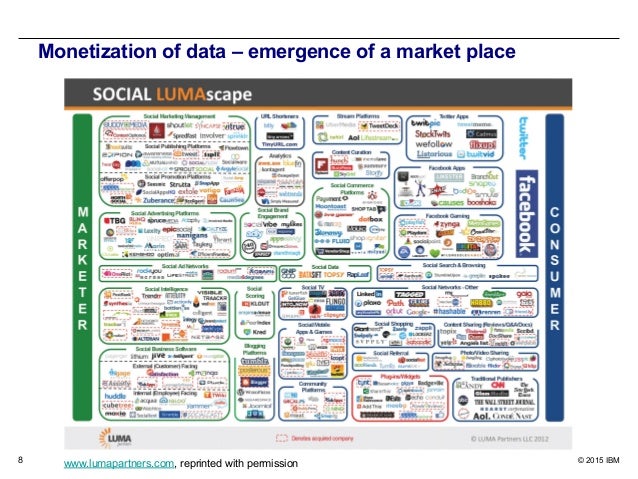 Deep Shredder 11 Uci Financial Aid