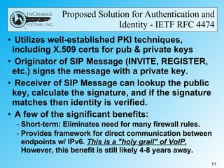 Proposed Solution for Authentication and Identity - IETF RFC 4474 Utilizes well-established PKI techniques, including X.509 certs for pub & private keys Originator of SIP Message (INVITE, REGISTER, etc.) signs the message with a private key. Receiver of SIP Message can lookup the public key, calculate the signature, and if the signature matches then identity is verified. A few of the significant benefits: Short-term: Eliminates need for many firewall rules.  Provides framework for direct communication between endpoints w/ IPv6.  This is a "holy grail" of VoIP.  However, this benefit is still likely 4-8 years away. 