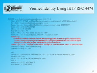 Verified Identity Using IETF RFC 4474 