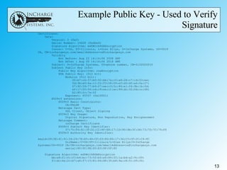 Example Public Key - Used to Verify Signature 