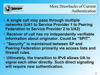 More Drawbacks of Current Authentication A single call may pass through multiple networks (UA1 to Service Provider 1 to Peering Federation to Service Provider 2 to UA2) Receiver of call has no independently verifiable information about originator. Could be "SPIT". "Security" is maintained between SP and Peering Federation primarily via access lists and firewall rules. Ultimately, the transition to IPv6 allows UA to signal each other directly. Such direct signaling will require new authentication.  