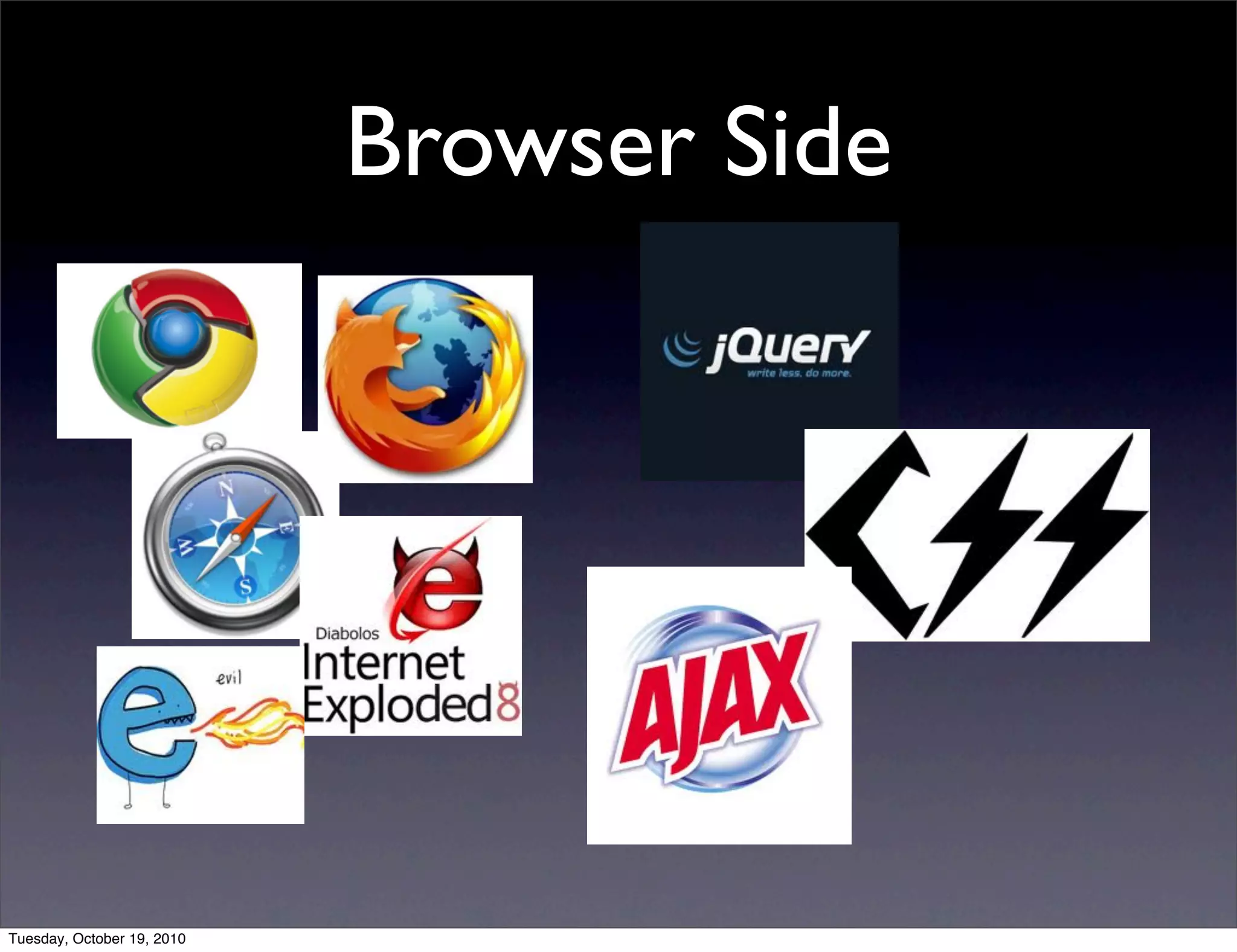 Browser Side




Tuesday, October 19, 2010
 