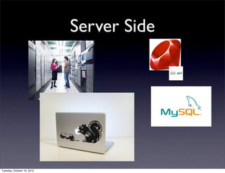 Server Side




Tuesday, October 19, 2010
 