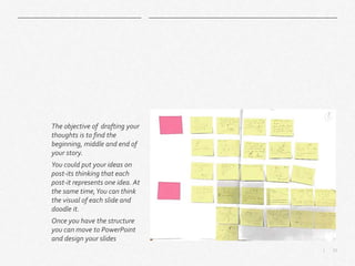 11|
The objective of drafting your
thoughts is to find the
beginning, middle and end of
your story.
You could put your ideas on
post-its thinking that each
post-it represents one idea. At
the same time,You can think
the visual of each slide and
doodle it.
Once you have the structure
you can move to PowerPoint
and design your slides
 
