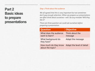 7|
Part 2
Basic ideas
to prepare
presentations
Question Objective
What does the audience
want to learn?
Think about the
me...