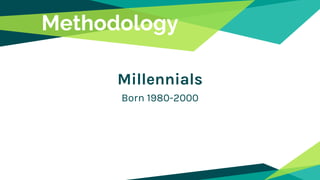 Methodology
Millennials
Born 1980-2000
 