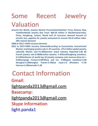 Some Recent
Valuation

Jewelry

Around the World, Jewelry Market PresentationSotheby's Press Release New
YorkWorldwide Jewelry Slae Total- 460.5B million in 2012Demand-India,
China, Hongkong, Taiwan, World half of consumer demand Around 12
months fact, appetite for jewelry amounted to around 101.8 million India28% volume Demand
2008 to 2013 =430% increase demand.
2013 to 2017=500% increase diamondAccording to Euromonitor Instrumental
Market, trackinging jewelry sale in 32 countries. 275.4 billion global jewelry
salesUSA Market sale=71.3B$ German Jewel Industry Reported-1.08 B$ 
French jewelry sale=6.9B$ Brazilian Jewelry- 5 billion$ Hongkong Jewellery4.2 Billion$ some of world top 10 jewelry company and revenue: chow tei =
4.6BCampaign Finnasi=4.5BTiffany and Co= 4.5BSignet Jewellery=3.4B
Shanghai=3.3BShanghai Yuwan=2.7BZale Corp=1.8 BPandora =1.7B
Hannua=1.5BSwarsoki=1.3B

Contact Information
Gmail:
lightpanda2013@gmail.com
Basecamp:
lightpanda2013@gmail.com
Skype Information
light.panda1

 