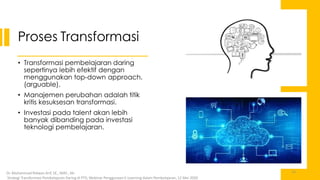 Proses Transformasi
• Transformasi pembelajaran daring
sepertinya lebih efektif dengan
menggunakan top-down approach.
(arguable).
• Manajemen perubahan adalah titik
kritis kesuksesan transformasi.
• Investasi pada talent akan lebih
banyak dibanding pada investasi
teknologi pembelajaran.
11Dr. Muhammad Ridwan Arif, SE., MAF., Ak-
Strategi Transformasi Pembelajaran Daring di PTS; Webinar Penggunaan E-Learning dalam Pembelajaran, 12 Mei 2020
 