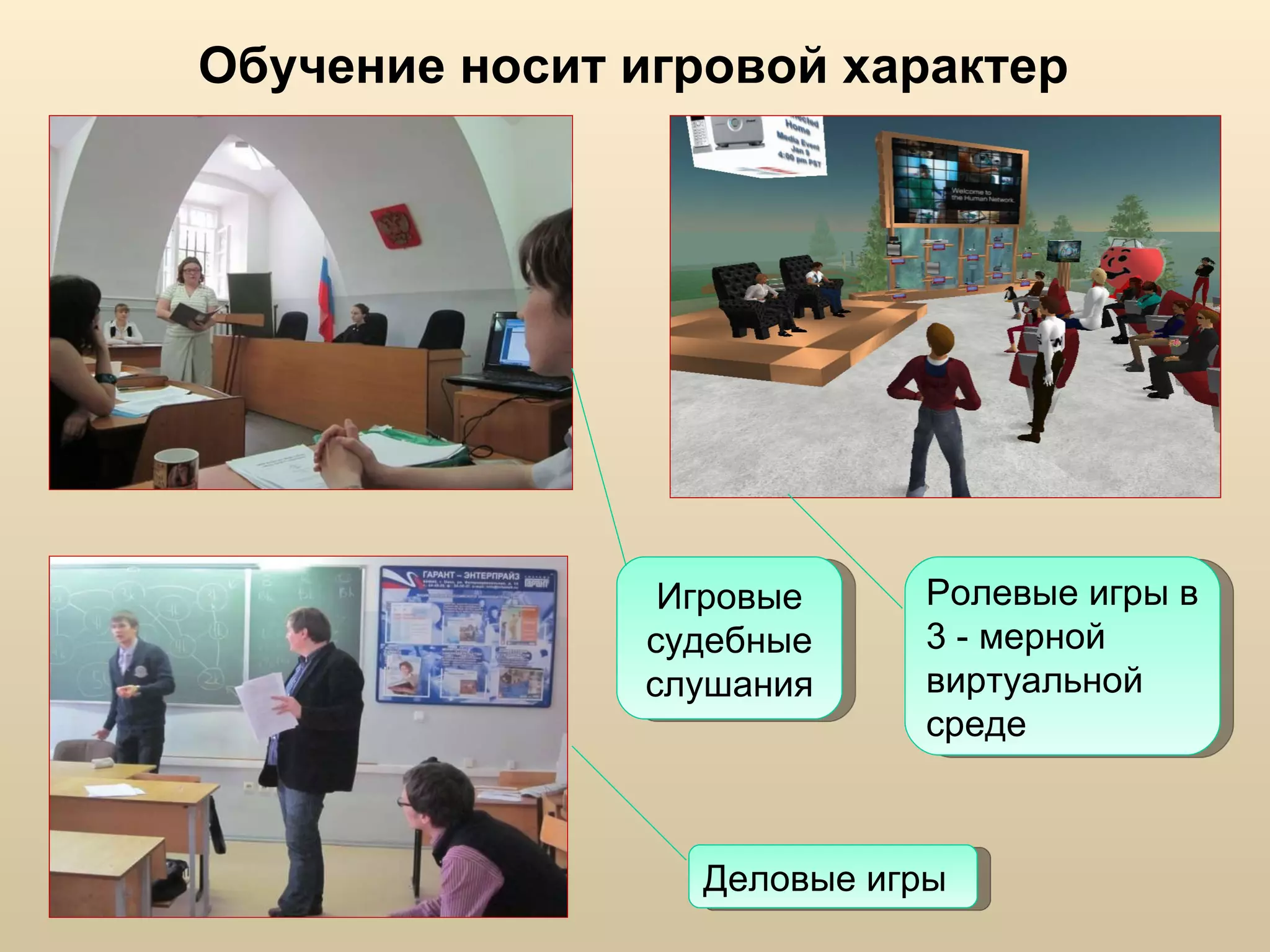 Обучение носит игровой характер Игровые   судебные слушания Деловые игры Ролевые игры в  3 - мерной  виртуальной  среде 