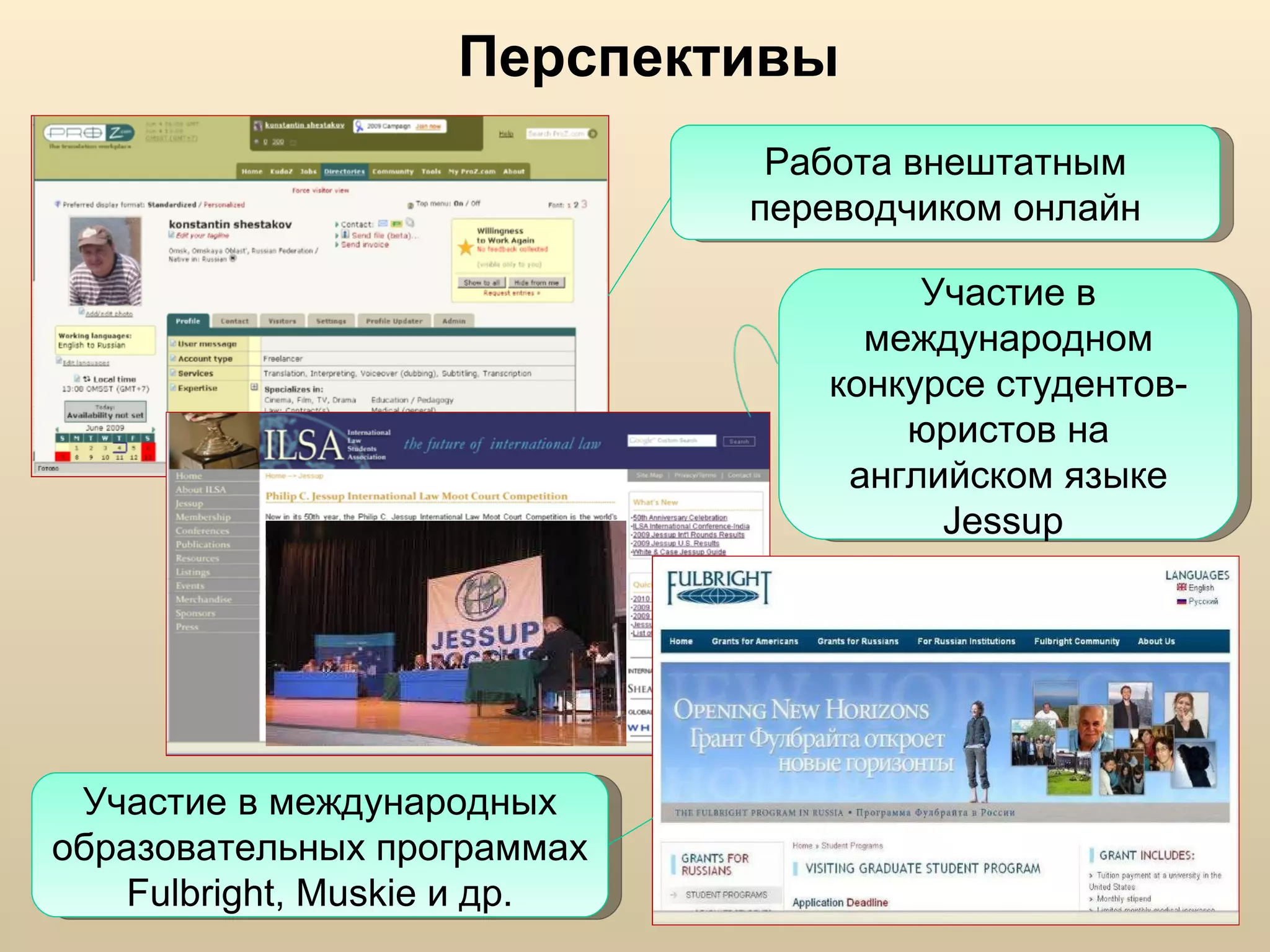 Перспективы Участие в  международном конкурсе студентов-юристов на английском языке  Jessup  Работа внештатным переводчиком онлайн Участие в международных образовательных программах   Fulbright, Muskie  и др. 