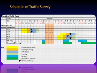 Presentation transport economics 17_may2106 | PPTX