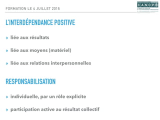 FORMATION LE 4 JUILLET 2016
L’INTERDÉPENDANCE POSITIVE
▸ liée aux résultats
▸ liée aux moyens (matériel)
▸ liée aux relations interpersonnelles
RESPONSABILISATION
▸ individuelle, par un rôle explicite
▸ participation active au résultat collectif
 