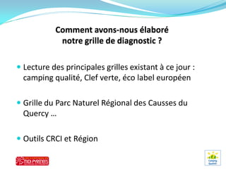 Lecture des principales grilles existant à ce jour :
  camping qualité, Clef verte, éco label européen

 Grille du Parc Naturel Régional des Causses du
  Quercy …

 Outils CRCI et Région
 