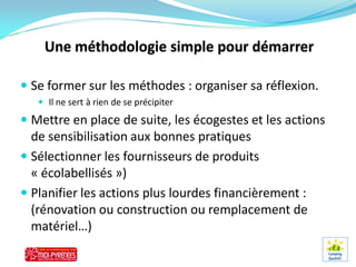  Se former sur les méthodes : organiser sa réflexion.
    Il ne sert à rien de se précipiter

 Mettre en place de suite, les écogestes et les actions
  de sensibilisation aux bonnes pratiques
 Sélectionner les fournisseurs de produits
  « écolabellisés »)
 Planifier les actions plus lourdes financièrement :
  (rénovation ou construction ou remplacement de
  matériel…)
 